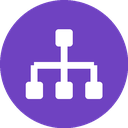 pyobs Pipeline